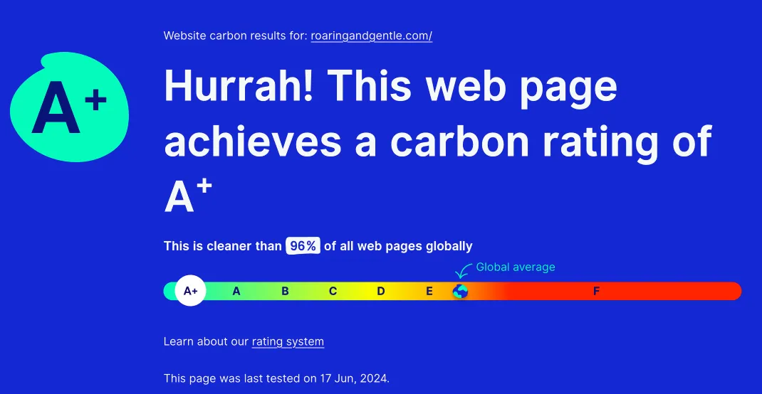 Website Carbon Calculator result for this website